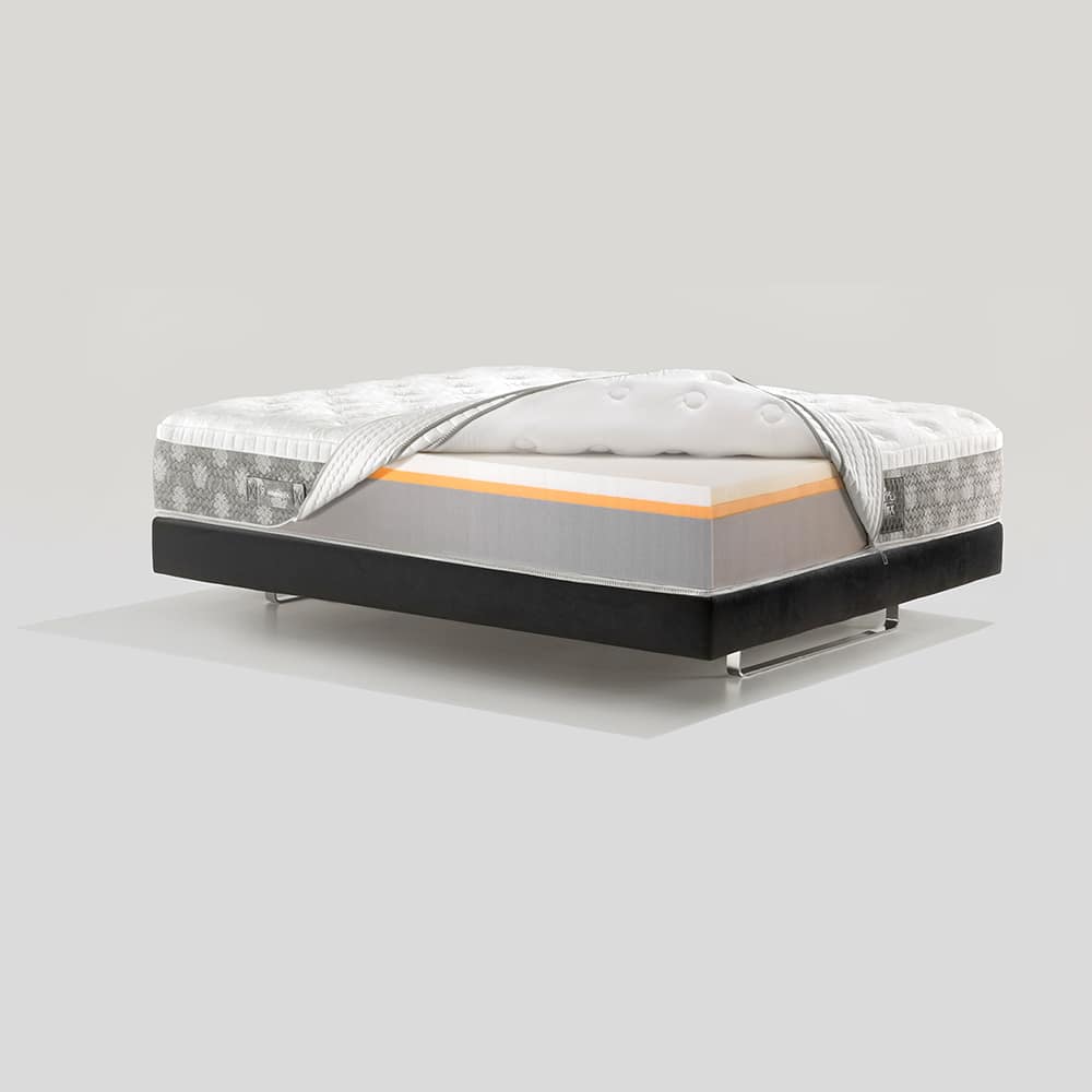 Dolcevita Comfort Deluxe Dual Firm Mattress